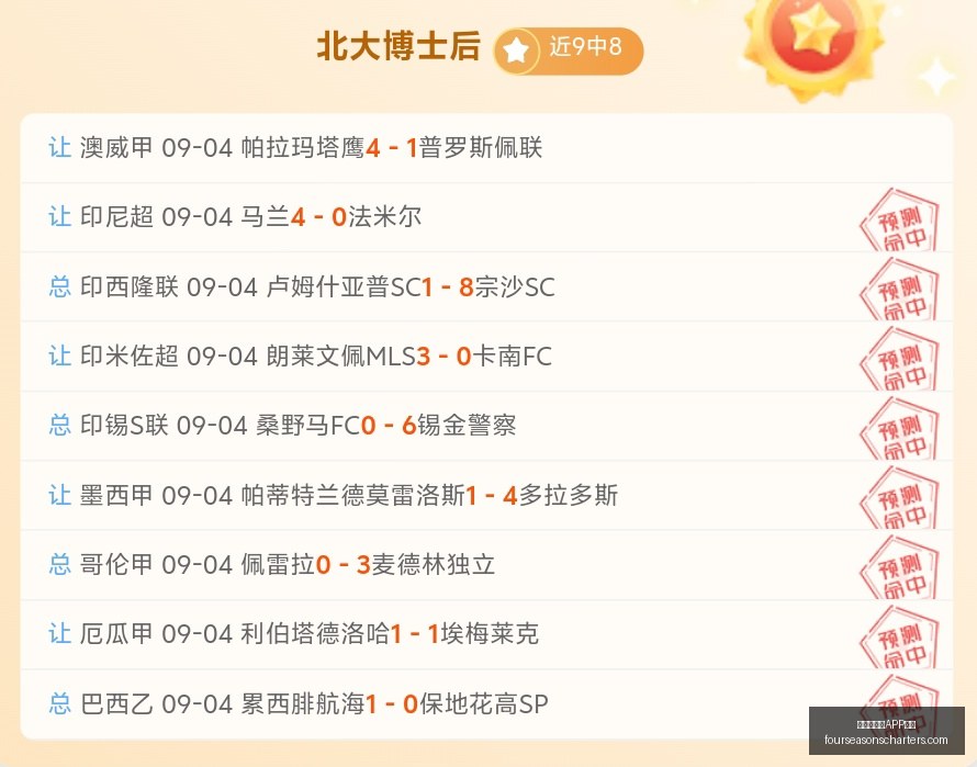 英雄联盟,赛事落幕,荣耀手机版,世界杯买球APP下载官网,世界杯买球APP下载App,世界杯买球APP下载网页版,世界杯买球APP下载官方认证,世界杯买球APP下载极速登录