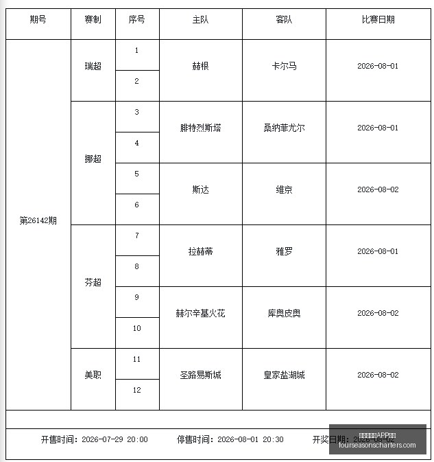 小龙虾出海,荐书,世界杯买球APP下载,世界杯买球APP下载官网,世界杯买球APP下载App,世界杯买球APP下载网页版,世界杯买球APP下载官方认证,世界杯买球APP下载极速登录