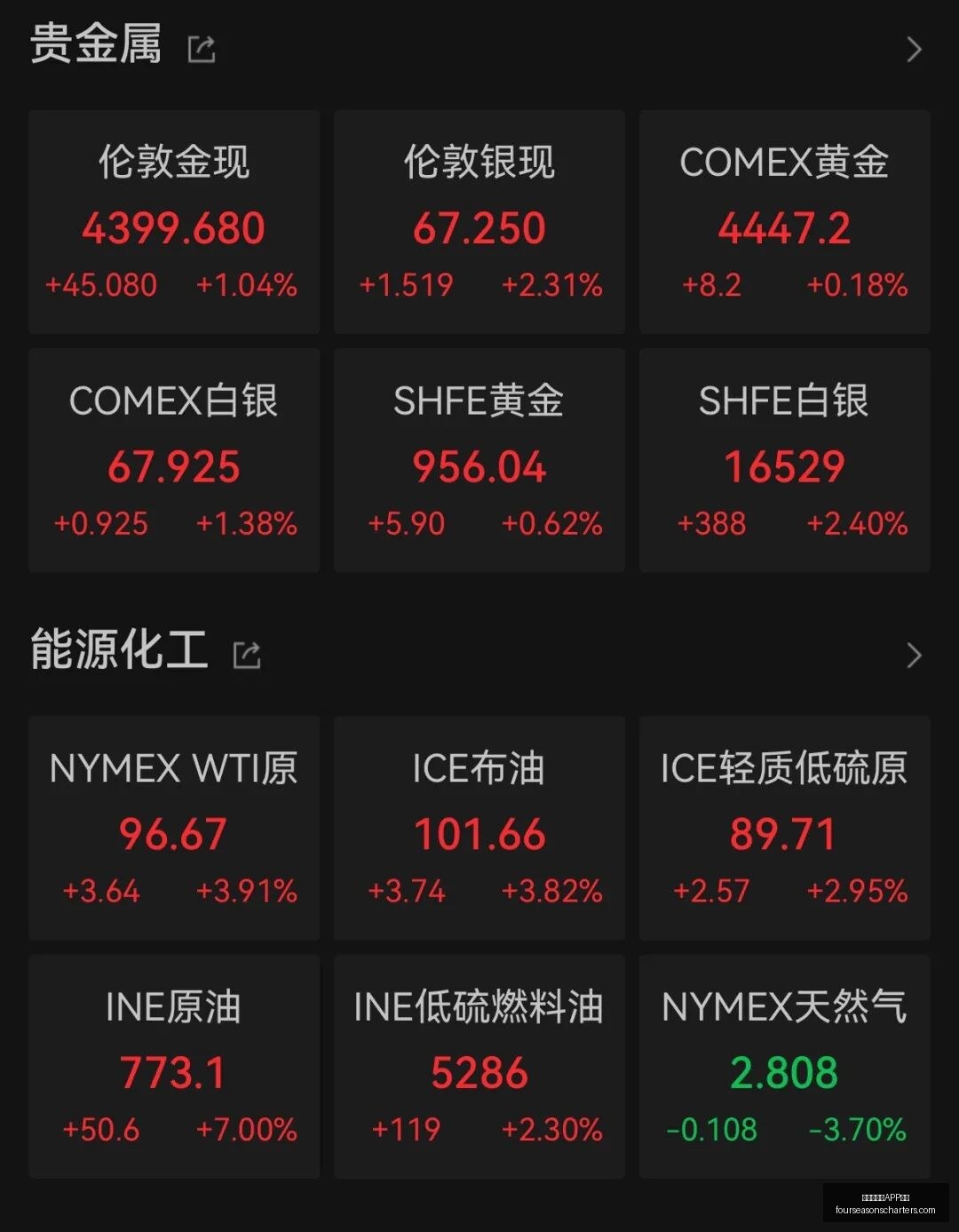 足球战术,无球跑动与,防守沟通的,世界杯买球APP下载官网,世界杯买球APP下载App,世界杯买球APP下载网页版,世界杯买球APP下载官方认证,世界杯买球APP下载极速登录